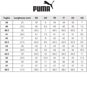 TABELLA GUIDA ALLE TAGLIE PUMA UOMO